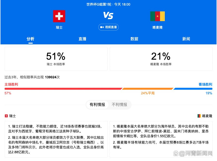 比赛第42分钟，阿瑙托维奇进球，但国米后卫比塞克在进球前有疑似推人的犯规动作。